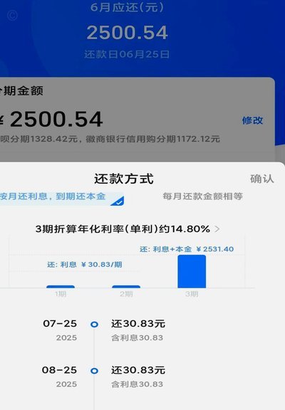 花呗合规安全吗？真相揭秘