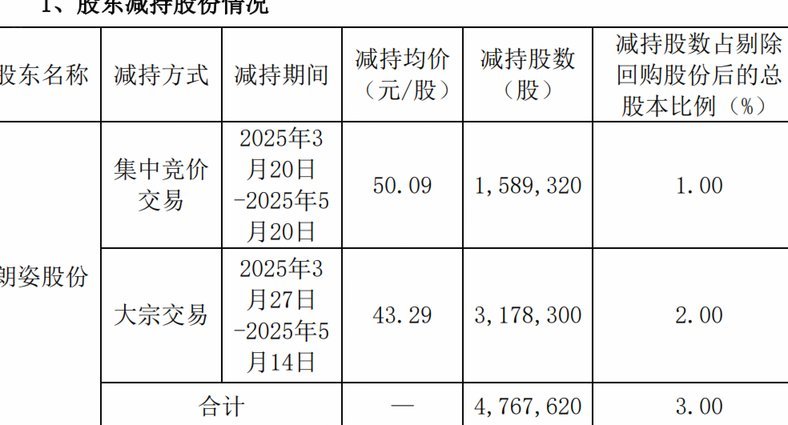 2025分付套现：机遇与挑战