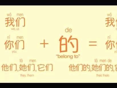 如何在分期乐自然触发额度申请？