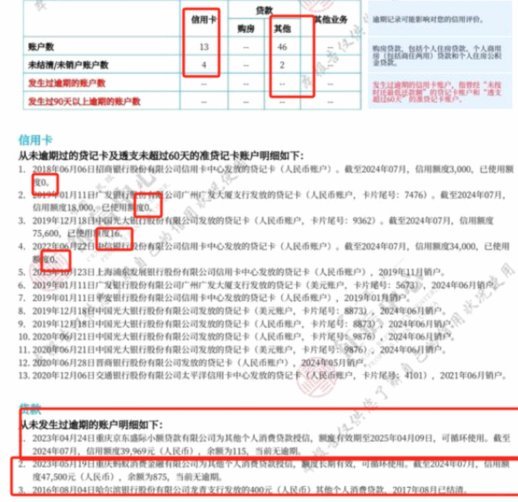 秒用花上征信吗