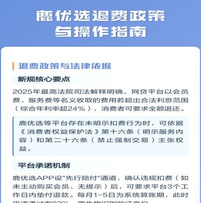 鹿优选怎么取消续费