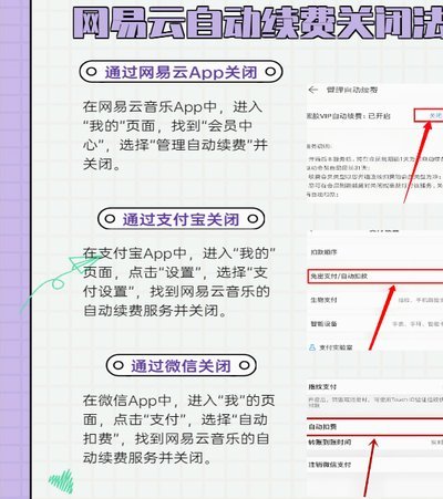 鹿优选怎么取消续费