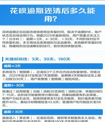 花呗怎么说