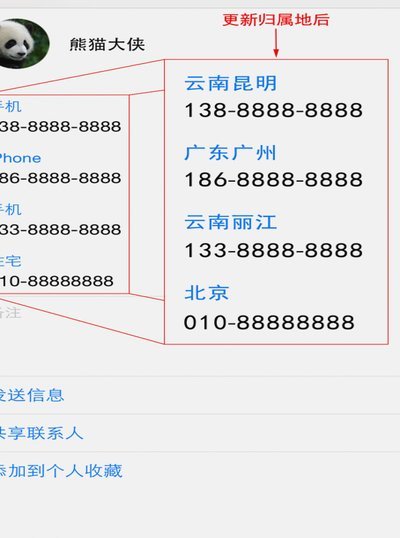 花呗的电话号码是多少钱