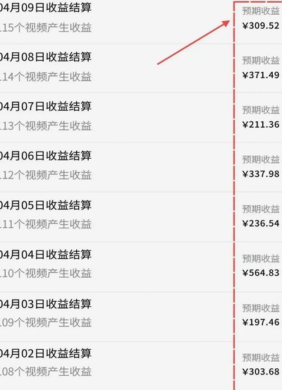 多元化与高效的双重保障