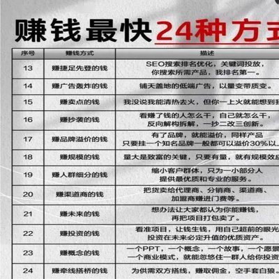 网贷平台如何赚钱
