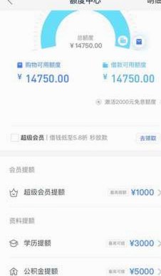 信用优化是提升分期乐购物额度的关键