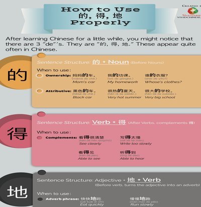 得物额度怎么提高