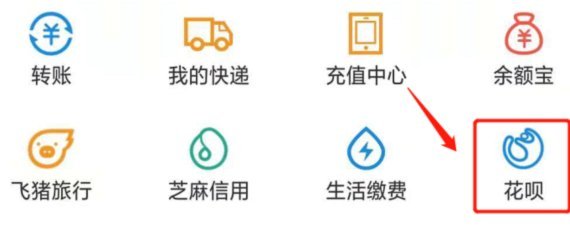 蚂蚁花呗分期：正规吗？风险与合规全解析