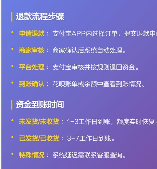 花呗兑现商家 出来怎么退款