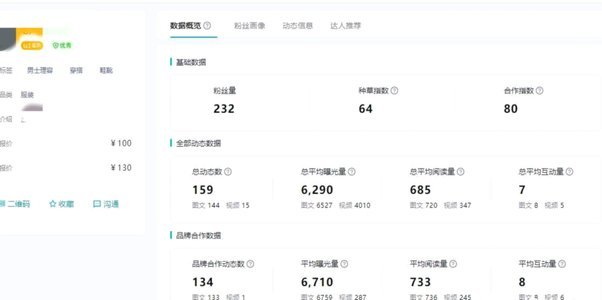 得物套现一般几个点啊