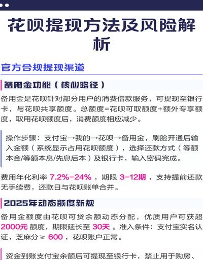 安全的花呗取现