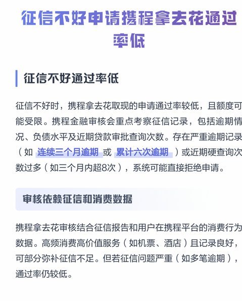 去哪拿去花上征信吗
