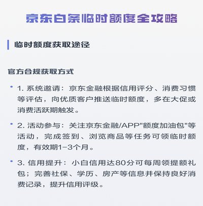 白条临时额度：短期资金助力与信用影响解析