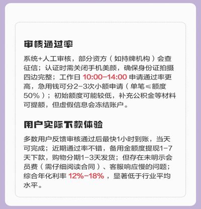 鹿优选借款详情