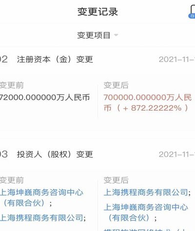 携程拿去花彻底注销：数据治理与合规指南