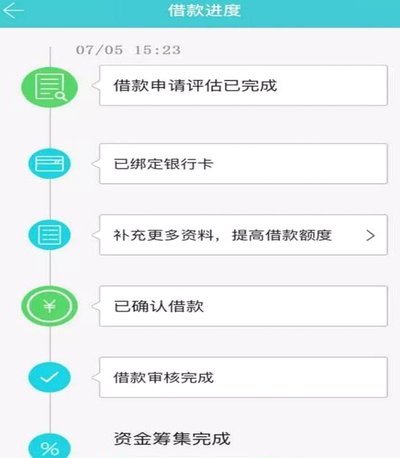 拍拍借款APP：便捷高效，安全可靠吗？