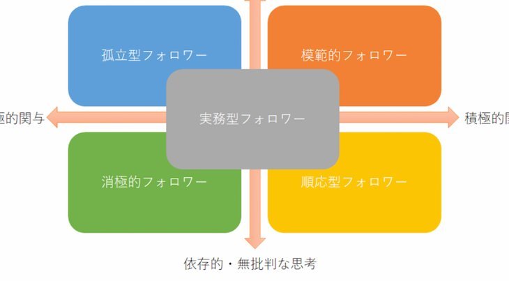 分付里的钱怎么取？