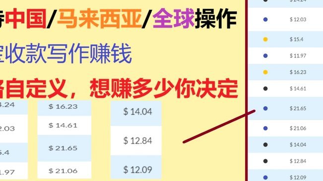 美团月付的盈利秘密