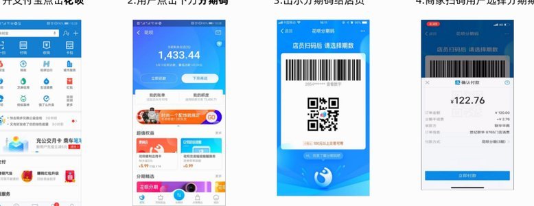 花呗秒返二维码