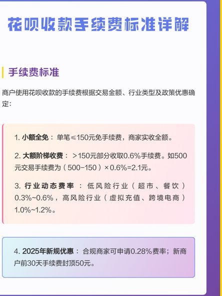 套花呗收多少手续费