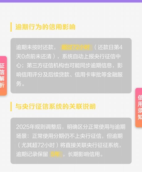 美团月付影响征信吗？看完别再慌！