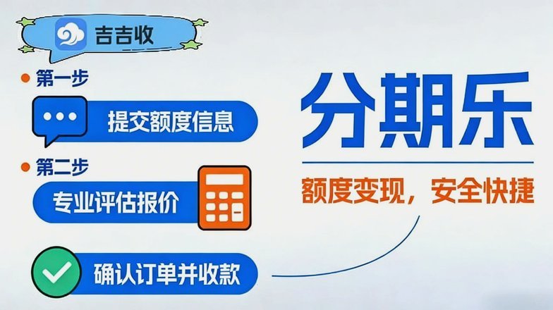 分期乐额度能用在哪？